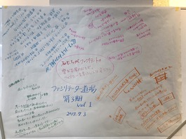 わたしたちが作りたい未来はどんな姿だろう...