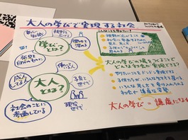 お絵かき教室??